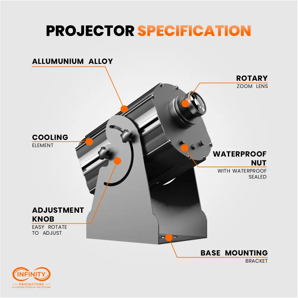 Labeled spec diagram of the black gobo projector: aluminum alloy body, rotary zoom lens, cooling element, mounting bracket