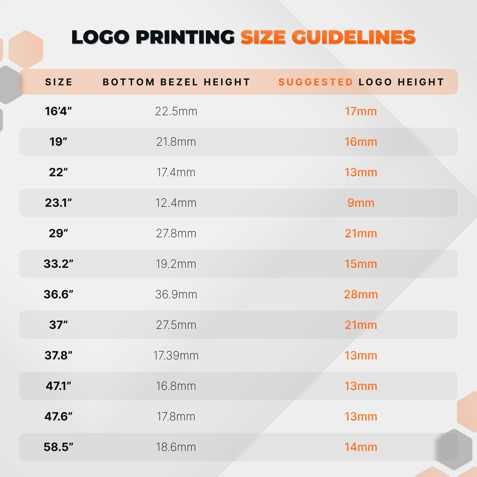 Logo printing size chart for stretched bar displays: bezel height and suggested logo height per screen size