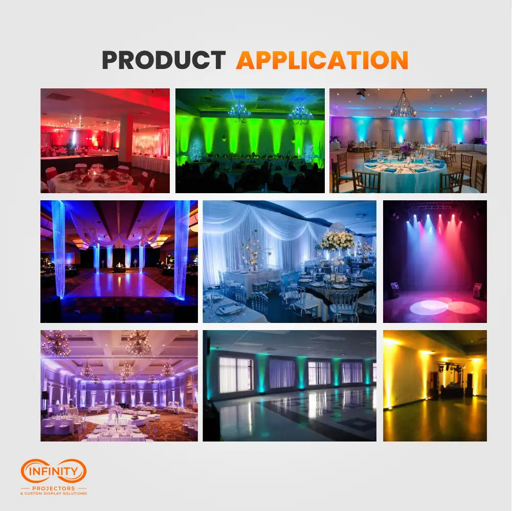 Application photo grid of ballrooms and dance floors uplit red, green, amber and blue by par can lights