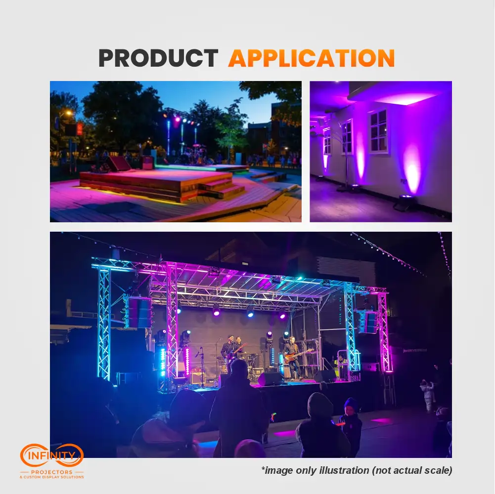Outdoor stage, wall uplighting and concert scenes lit by FX18 LED par wash lights at night