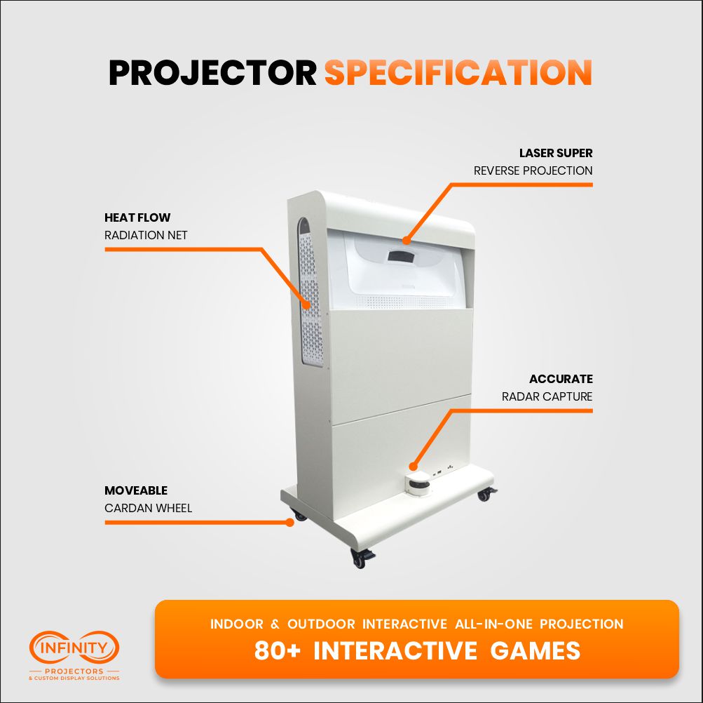 Labeled specification diagram of the interactive projector tower: laser projection, heat vents, radar capture, cardan wheels