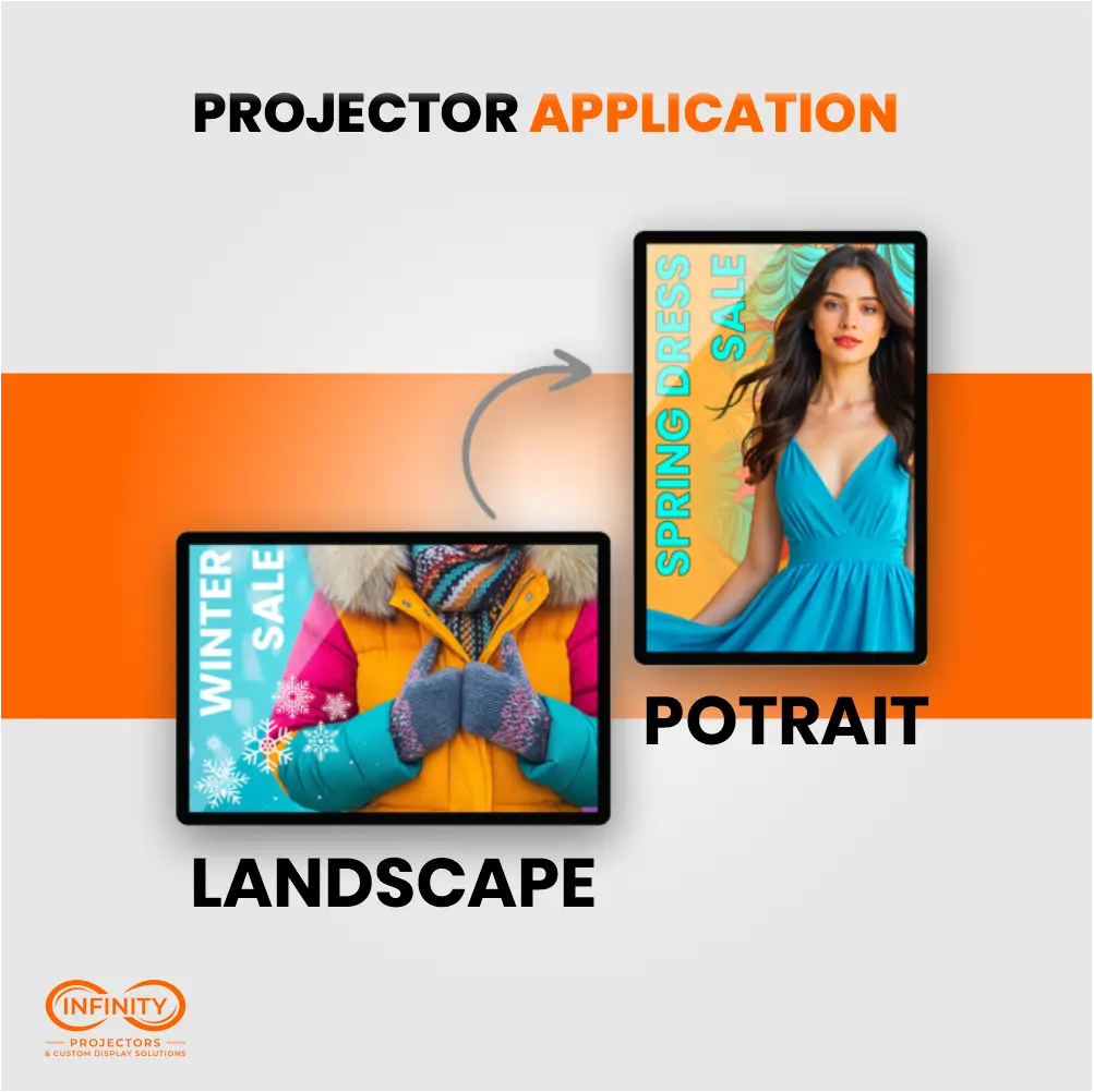 LED lightbox shown in landscape and portrait orientation with seasonal sale posters