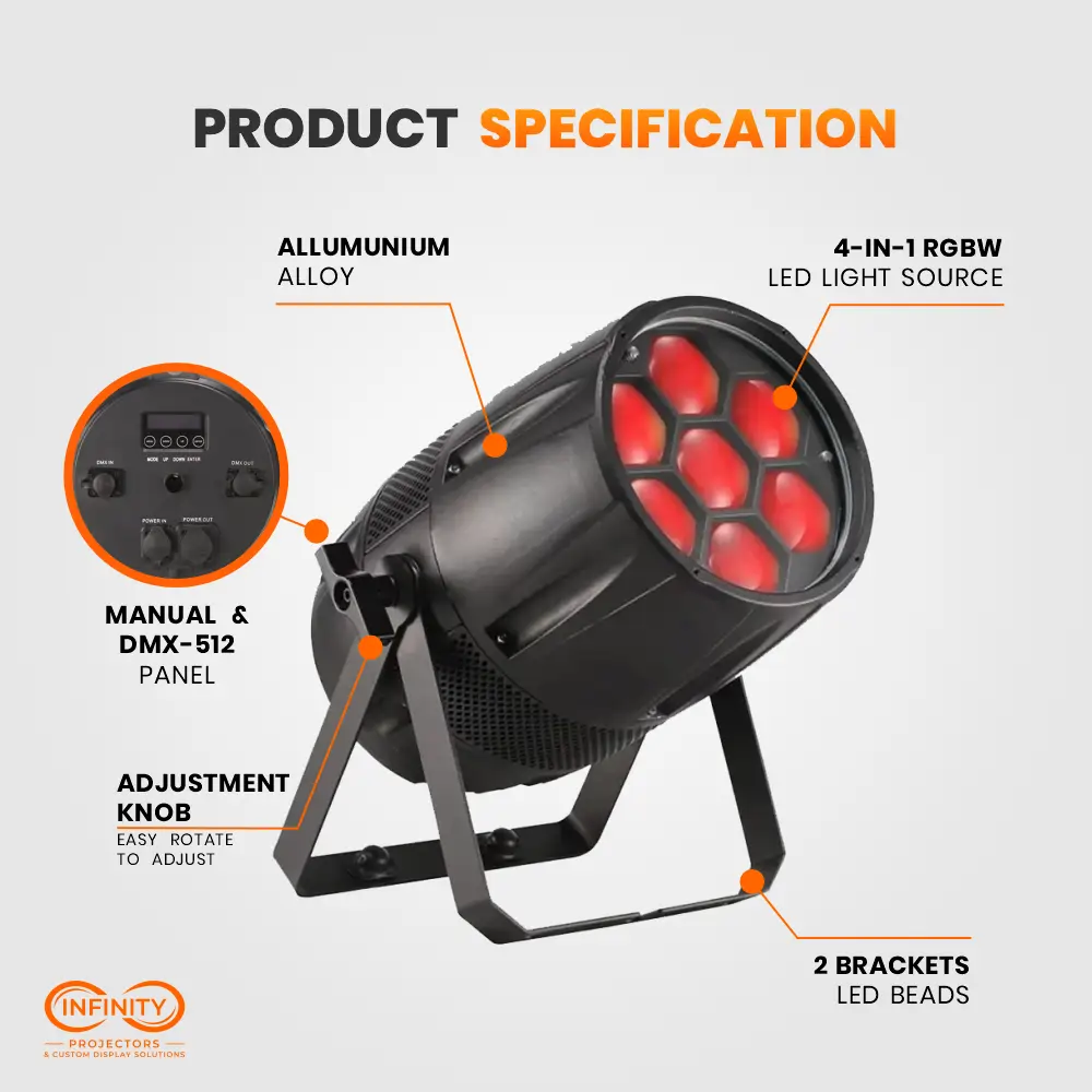 Specification callouts on the red-lit zoom par: manual and DMX-512 panel, aluminum body, dual brackets