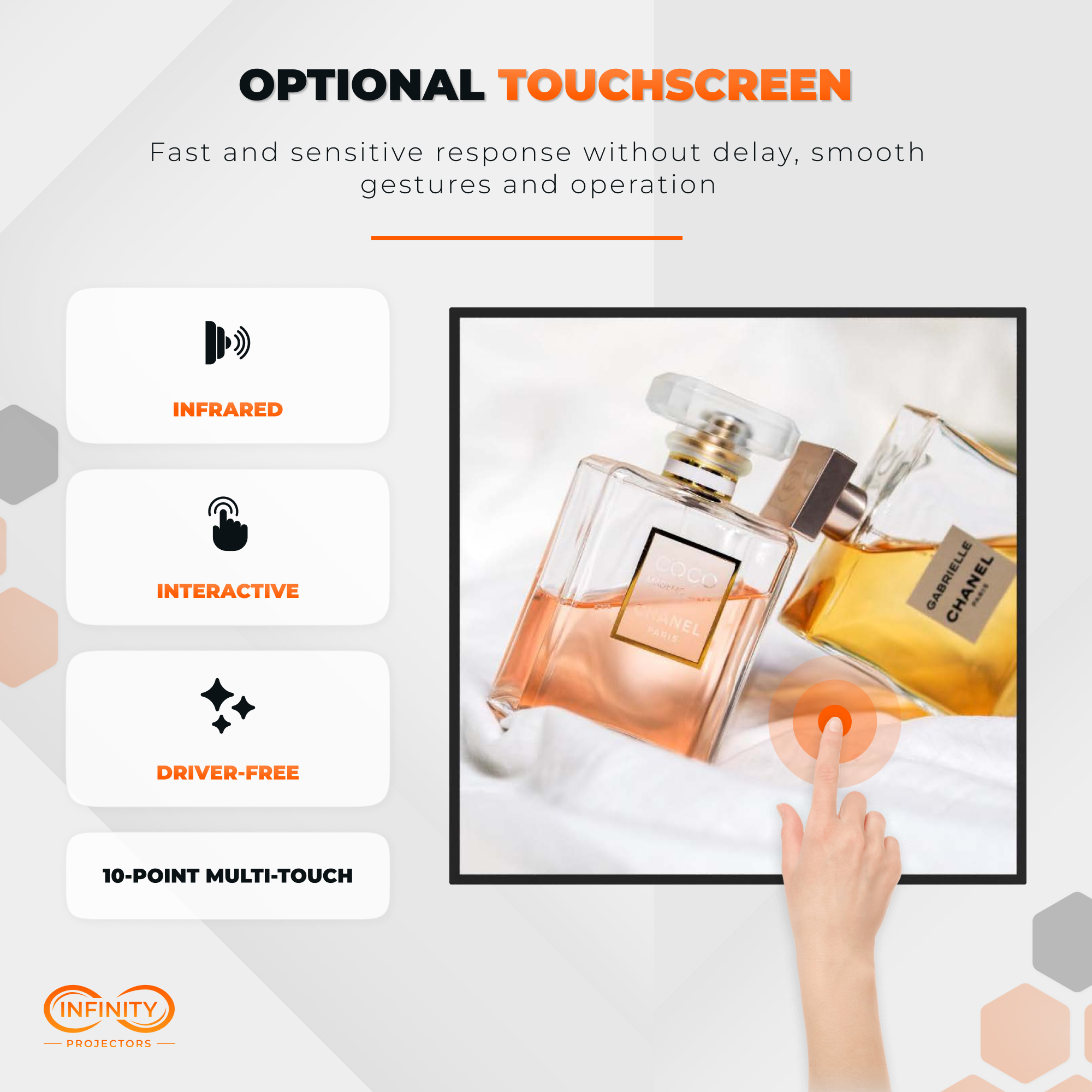 Optional touchscreen graphic: hand tapping a stretched bar display showing perfume bottles, 10-point multi-touch