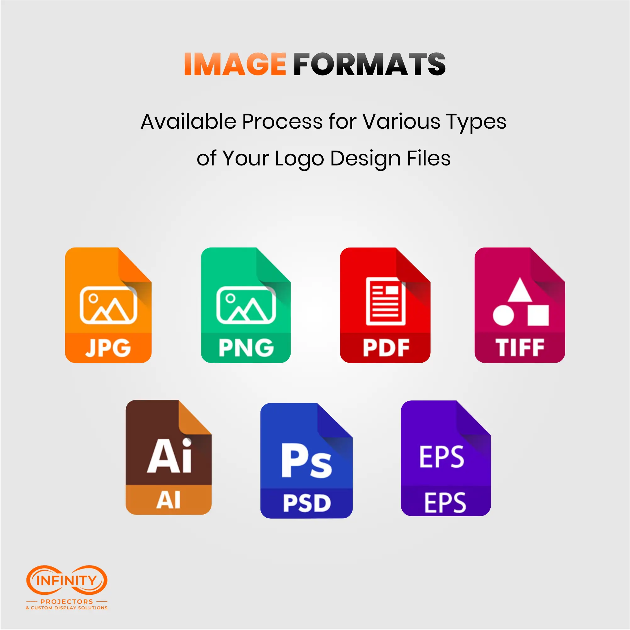 Accepted logo file formats for custom gobo orders, including JPG, PNG, PDF, TIFF, AI, PSD, and EPS