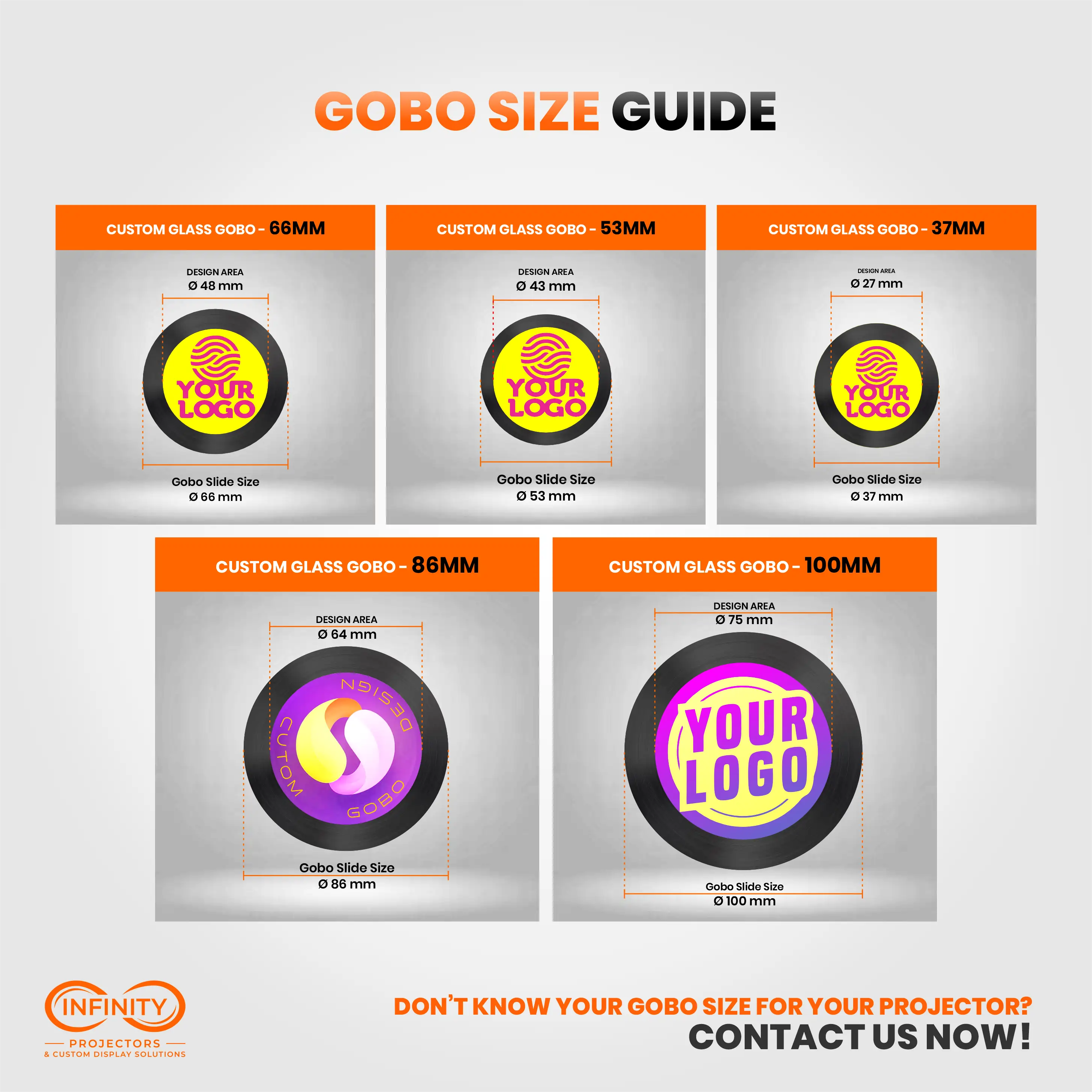 Gobo size guide comparing 37 mm to 100 mm custom glass gobo slide sizes and design areas