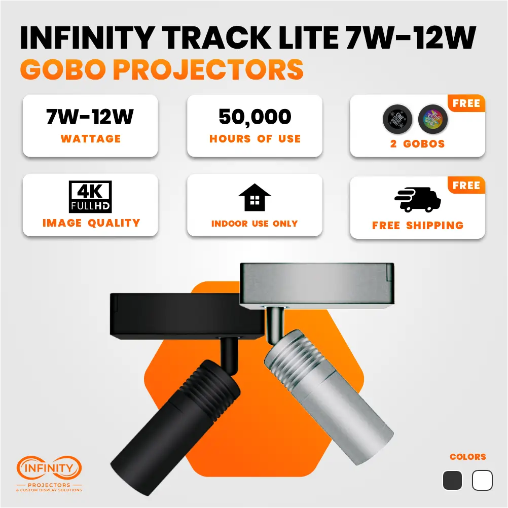 Feature infographic for the track gobo projector: 7-12W, 50,000 hours, 4K optics, indoor use, black and silver