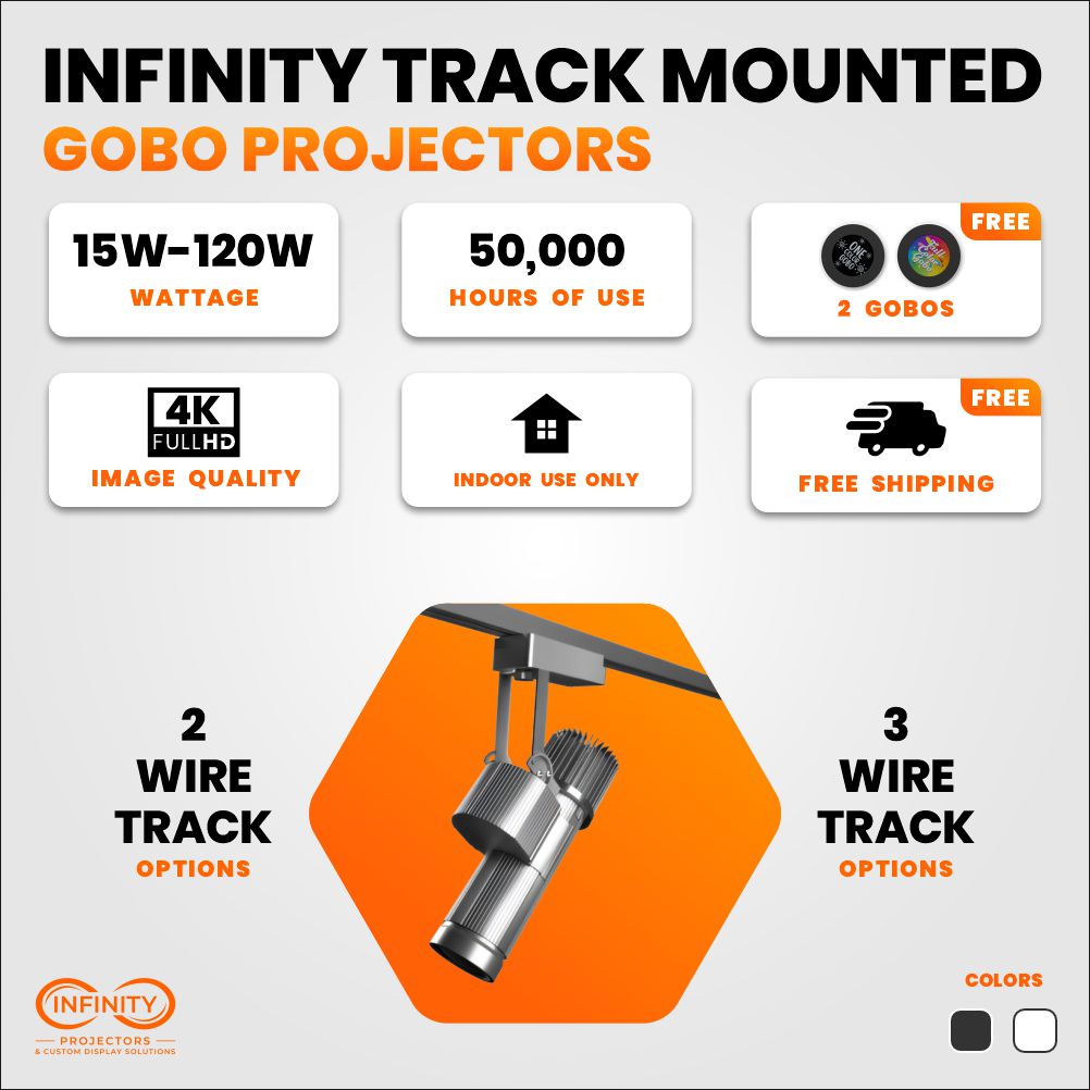 Infographic of track mounted gobo projector features: 15W-120W, 50,000 hours, free gobos and shipping
