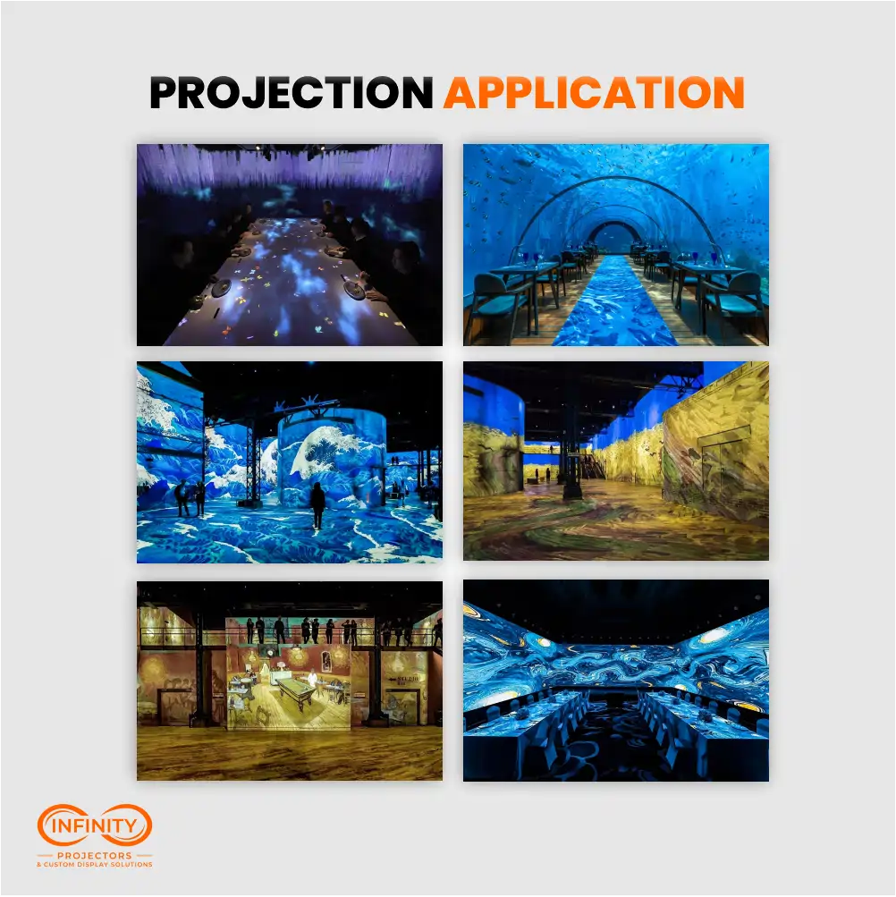Collage of immersive room projections: art exhibitions, underwater tunnel dining and projection-mapped walls