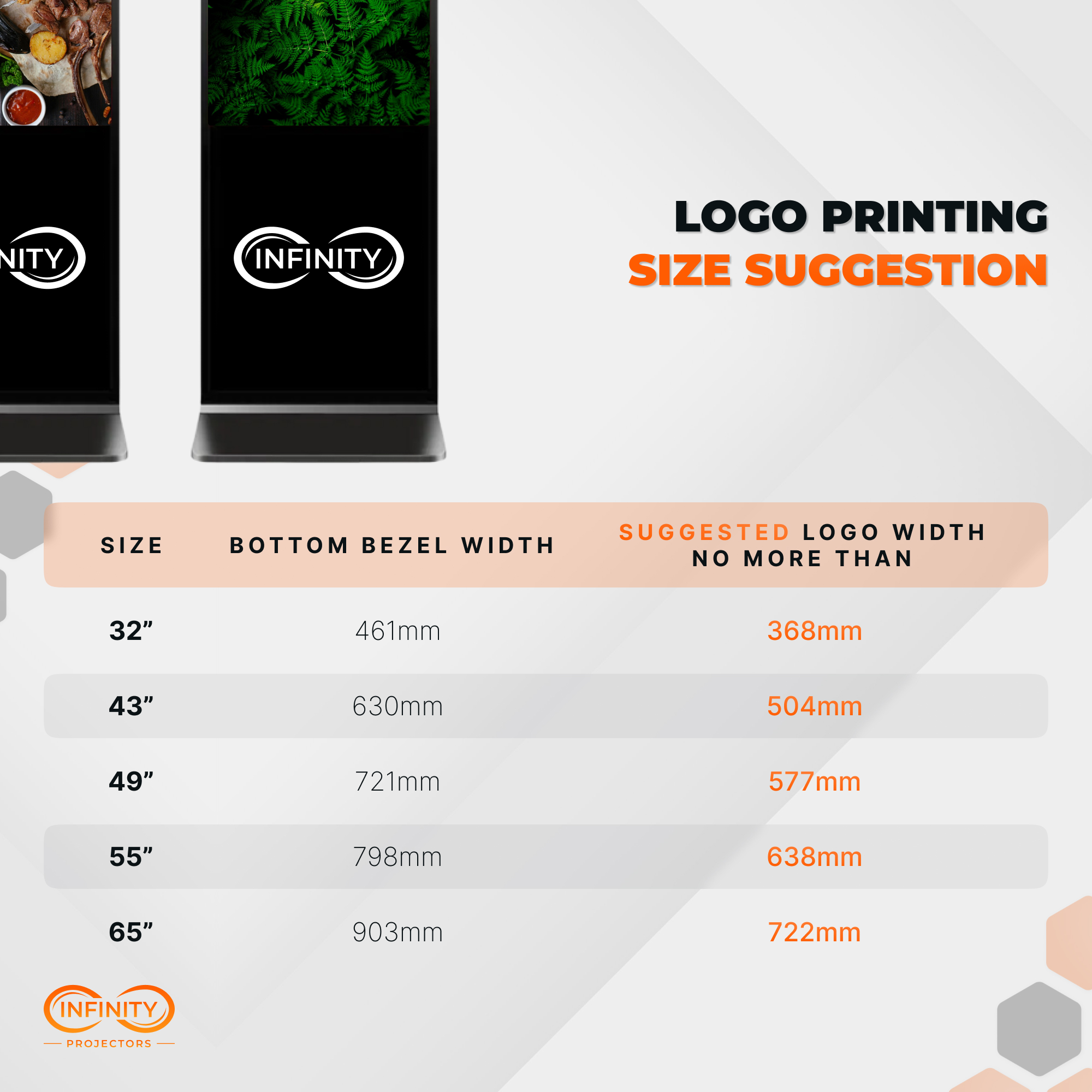 Logo printing size chart suggesting maximum logo widths for 32 to 65 inch floorstanding kiosks
