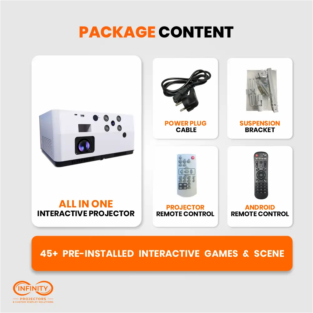 Package contents graphic: interactive projector, power cable, suspension bracket, and two remote controls
