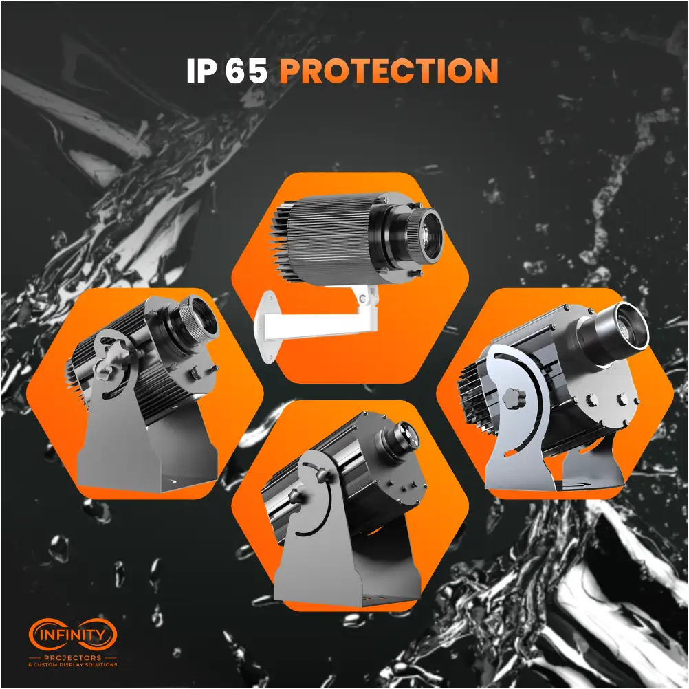 IP65 weatherproof graphic showing four outdoor gobo projector models on hexagon tiles