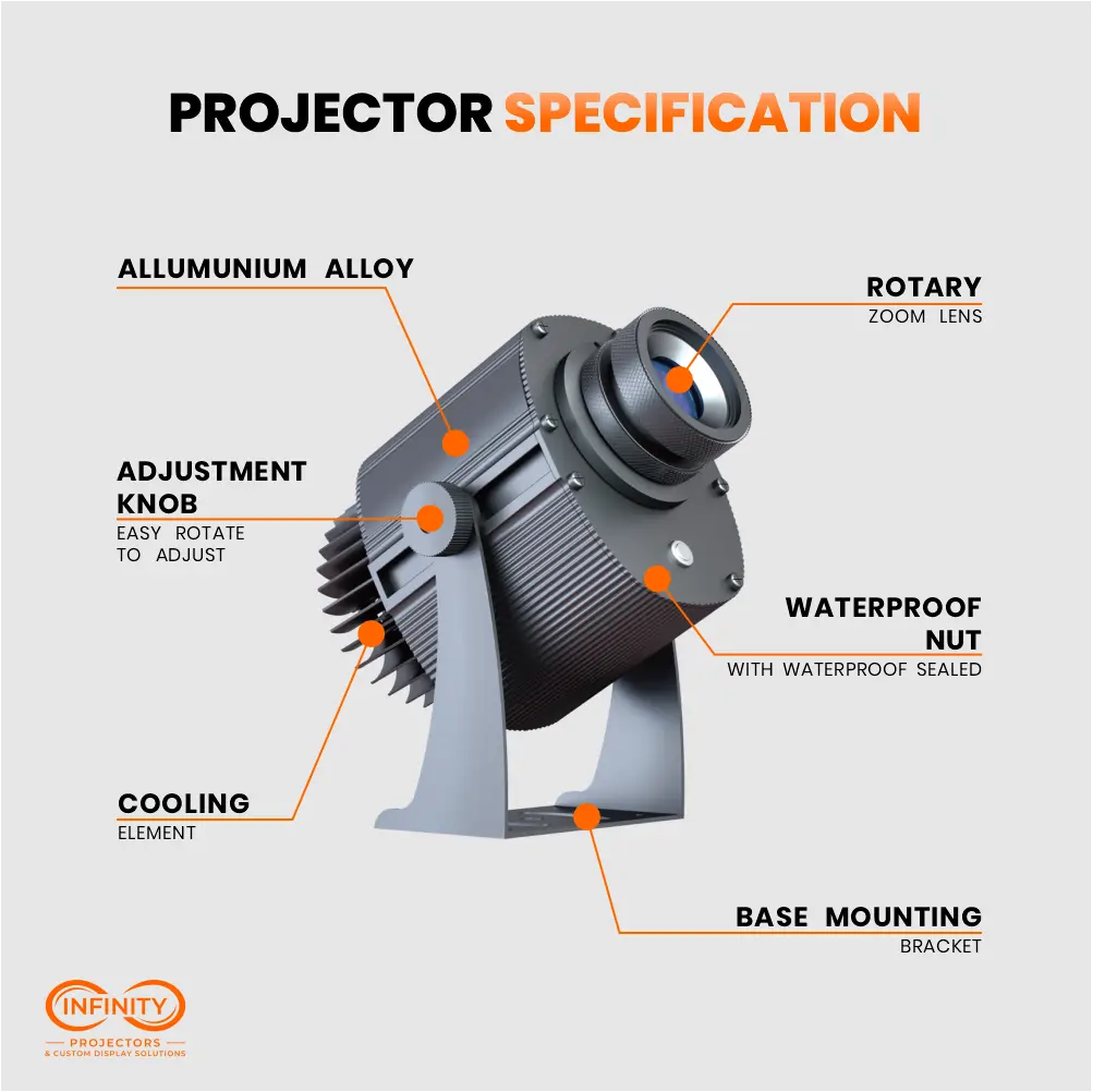 Spec callout diagram of outdoor gobo projector highlighting waterproof nut, zoom lens and cooling element