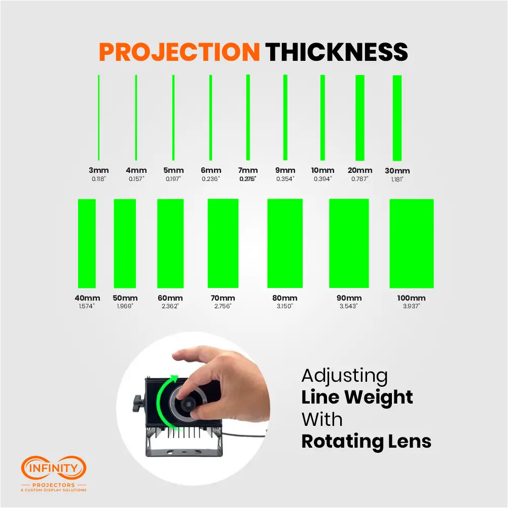 Line thickness chart from 3mm to 100mm, adjusted by rotating the laser line projector lens