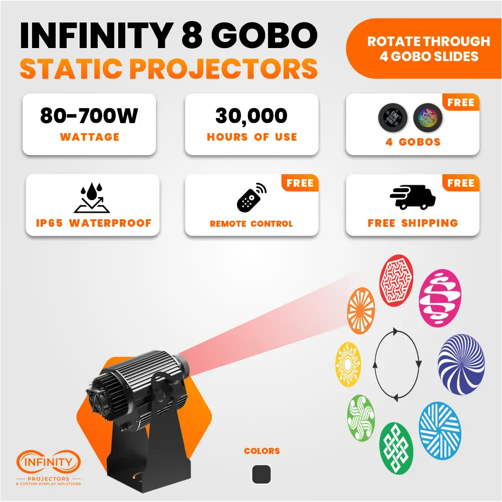 Feature overview for the 8-gobo projector: 80-700W, 30,000-hour lamp, IP65, free remote, gobos and shipping