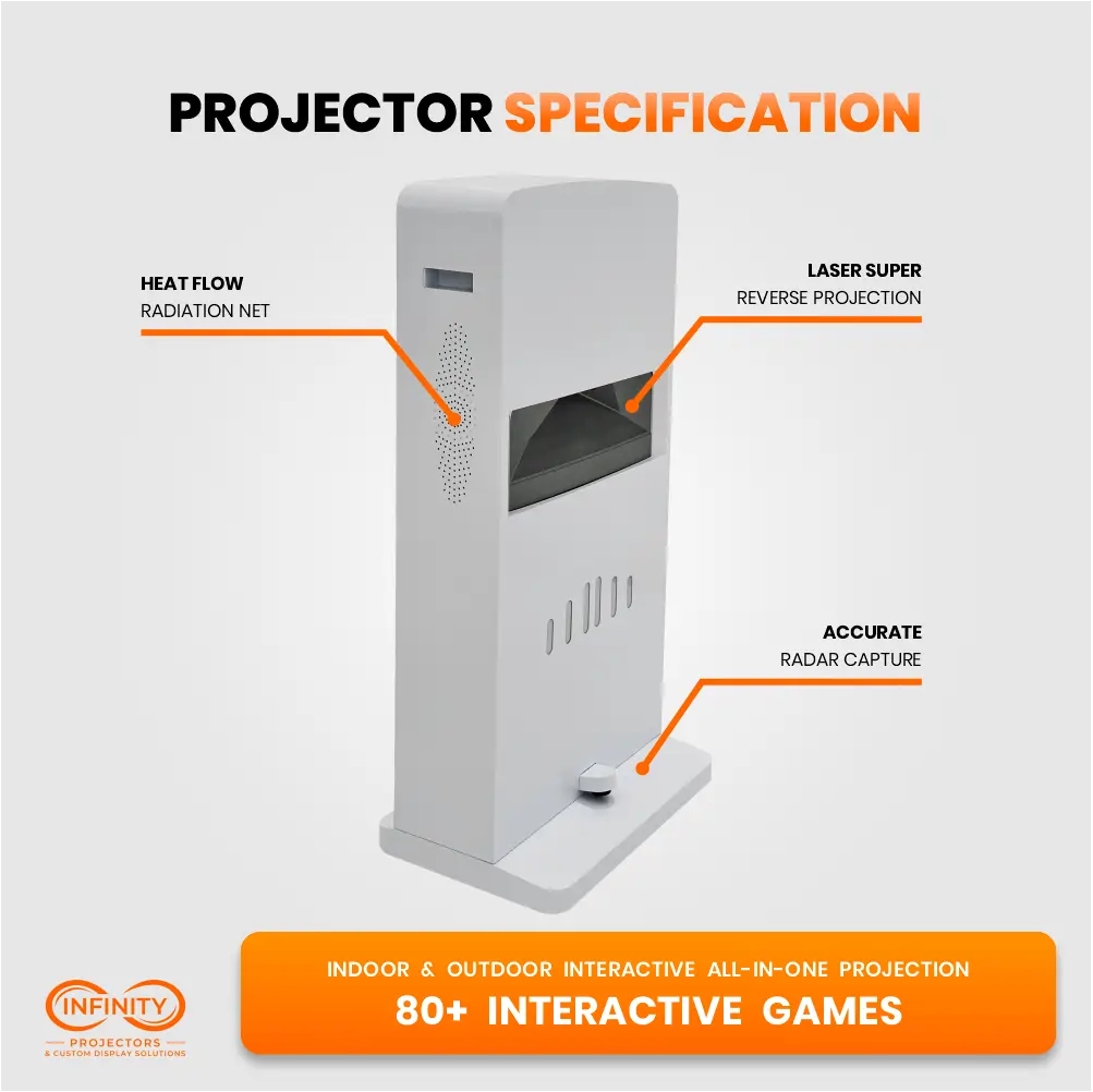 Spec diagram of the interactive floor projector tower with callouts for cooling vents, lens and radar sensor