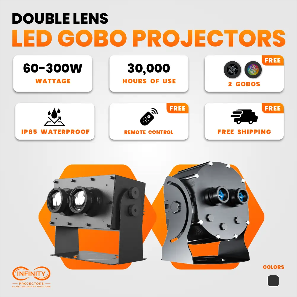 Infographic for the double lens LED gobo projector: 60-300W, 30,000 hours, IP65, 2 free gobos and remote