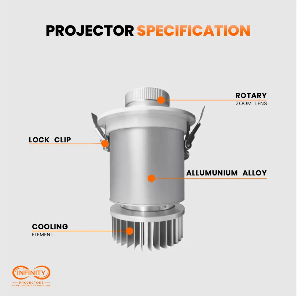 Spec diagram of the wide embedded gobo projector showing rotary zoom lens, lock clip and finned cooling element