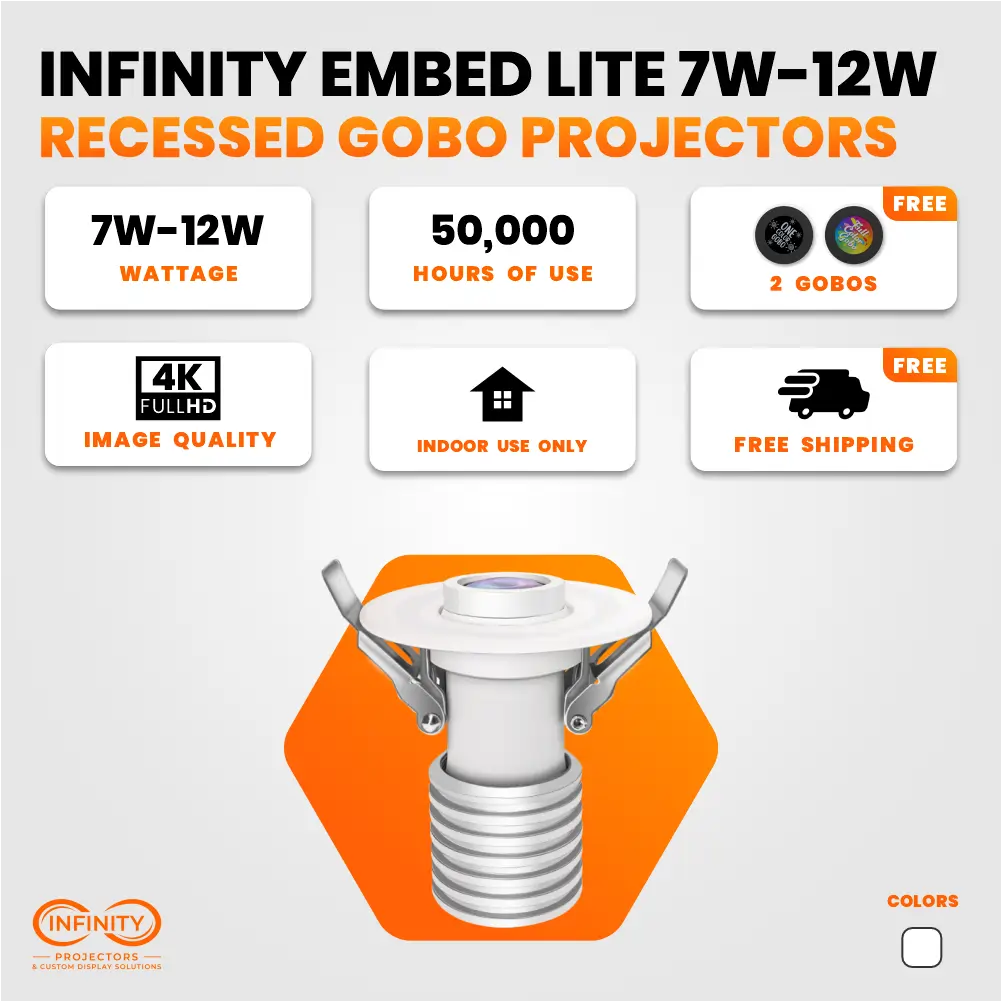 Embed Lite feature infographic: 7W-12W recessed gobo projector, 50,000-hour LED and two free gobos