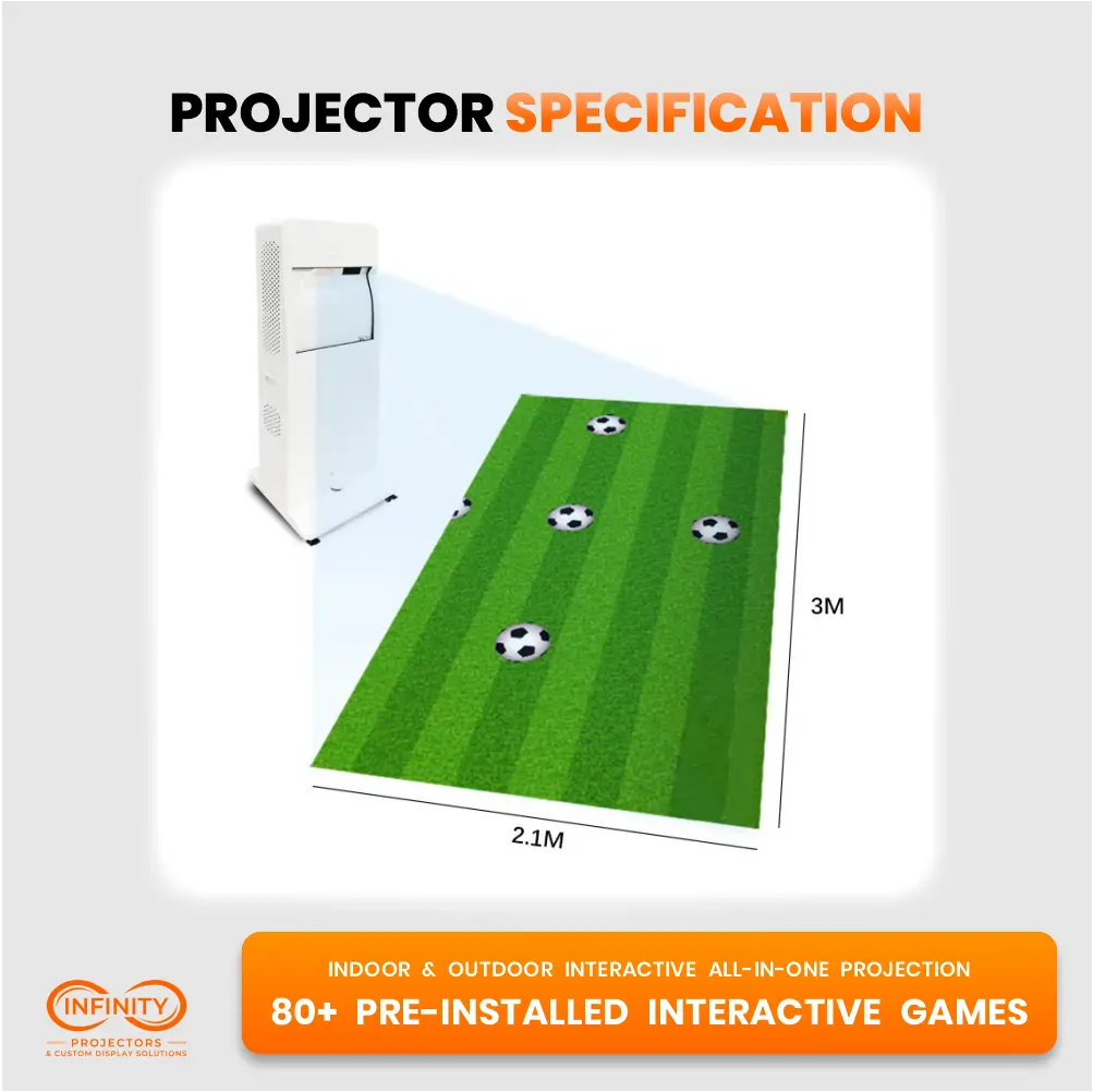 Diagram of the interactive floor projector tower casting a 2.1 x 3 m soccer game play area on the floor