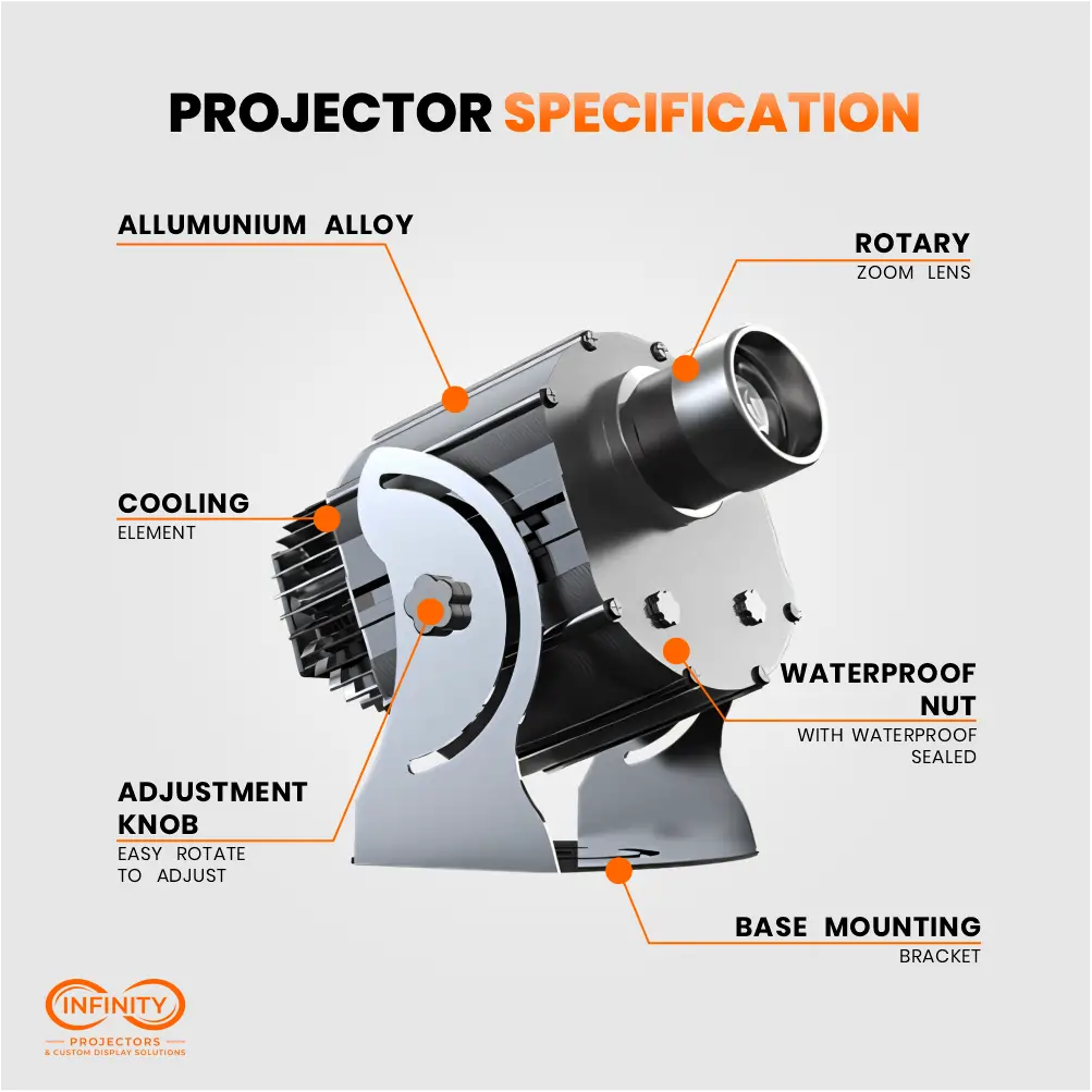 Labeled spec diagram of the silver gobo projector highlighting rotary zoom lens, cooling fins and adjustment knob