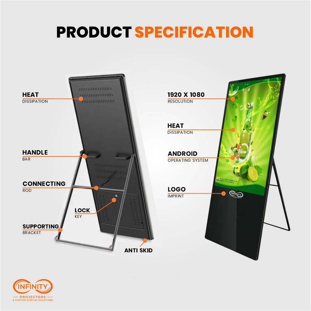 Spec infographic showing front and back of the portable signage display with labeled handle, bracket and 1080p screen