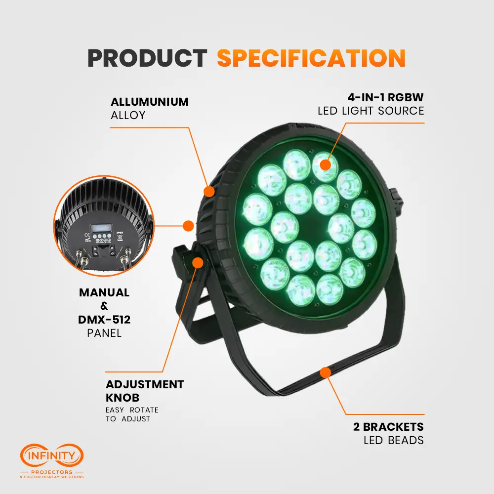 Diagram of FX18 par light callouts: aluminum body, DMX-512 panel, adjustment knob and dual brackets