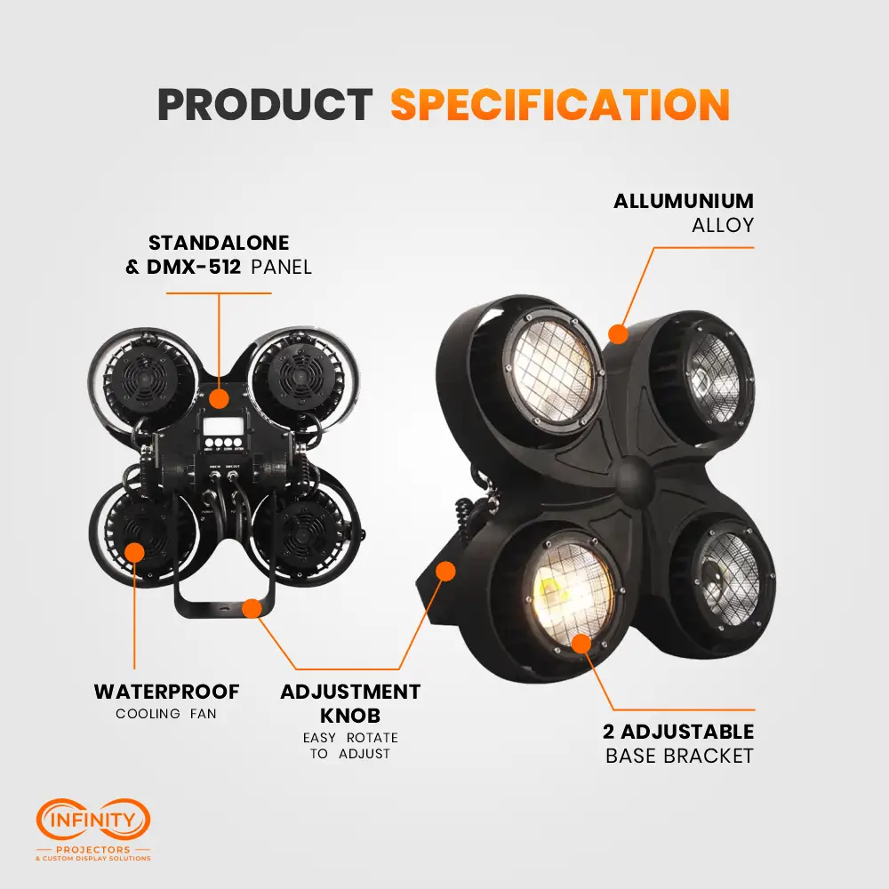 Specification diagram of the LED blinder highlighting DMX-512 panel, cooling fan and adjustment knob