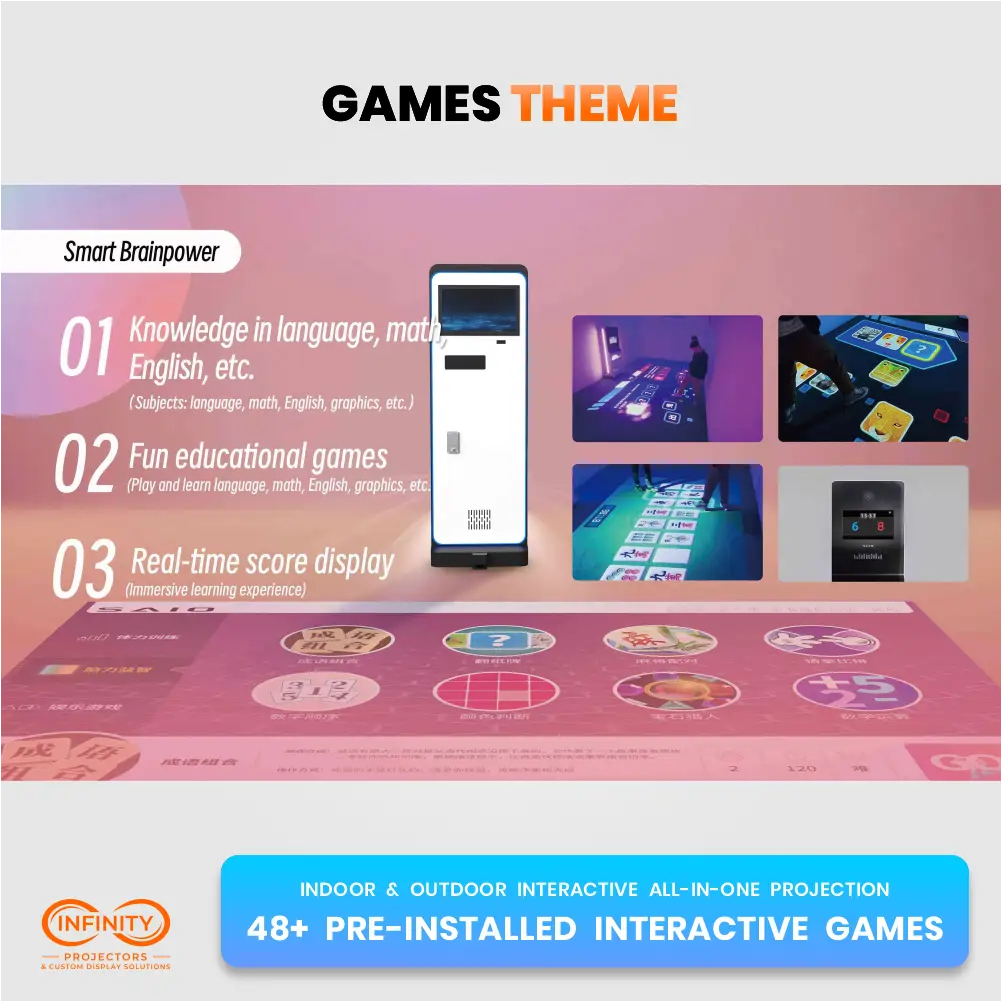 Smart Brainpower educational games slide for the interactive floor projector with learning game photos