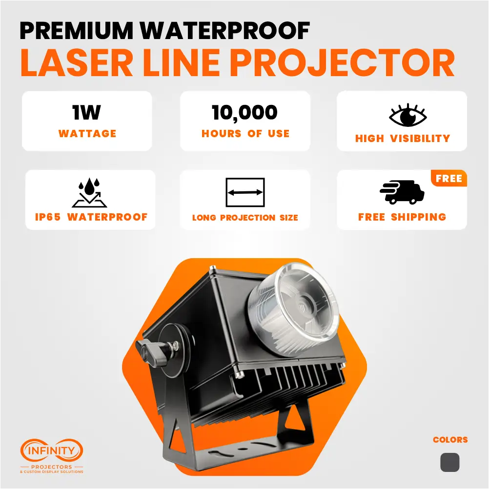 Feature graphic for the waterproof laser line projector: 1W, 10,000-hour life, IP65 rating, free shipping