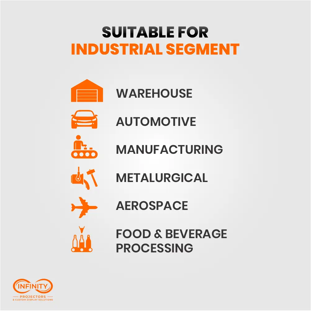 Icon list of industrial uses for the laser line projector: warehouse, automotive, aerospace and more