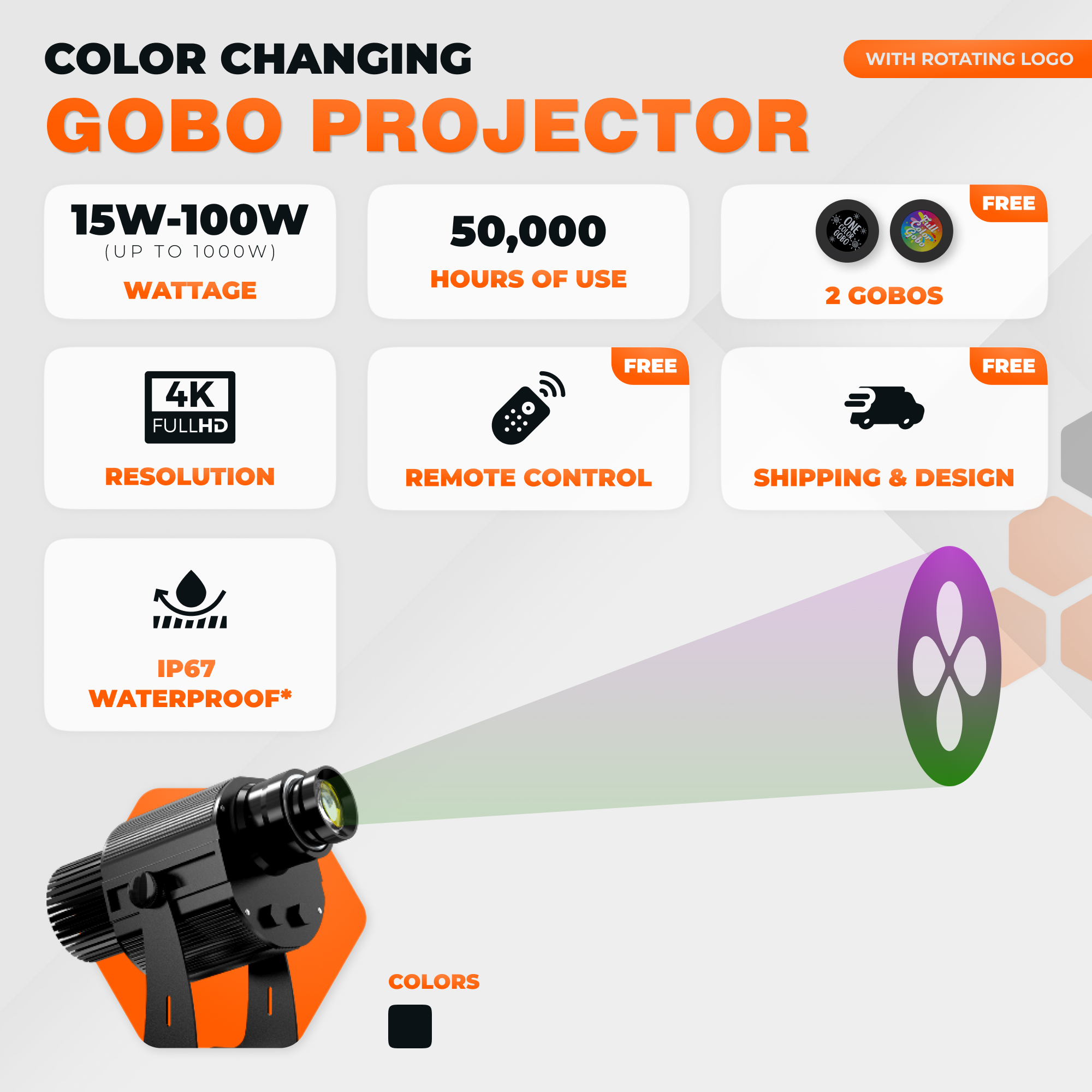 Spec card for the color changing gobo projector: 15W-100W, 50,000-hour LED, 2 free gobos, remote, IP67