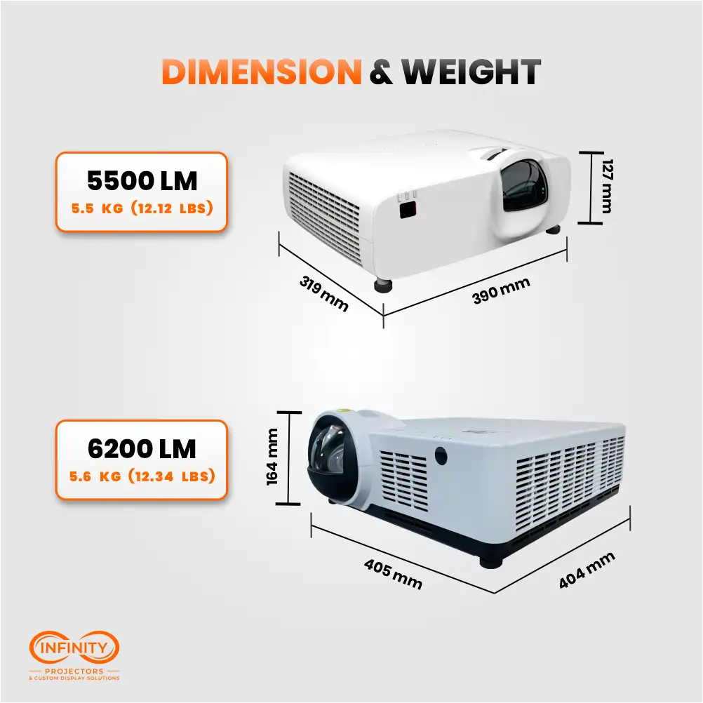 Dimension and weight diagram comparing the 5500 lm and 6200 lm laser room projector models
