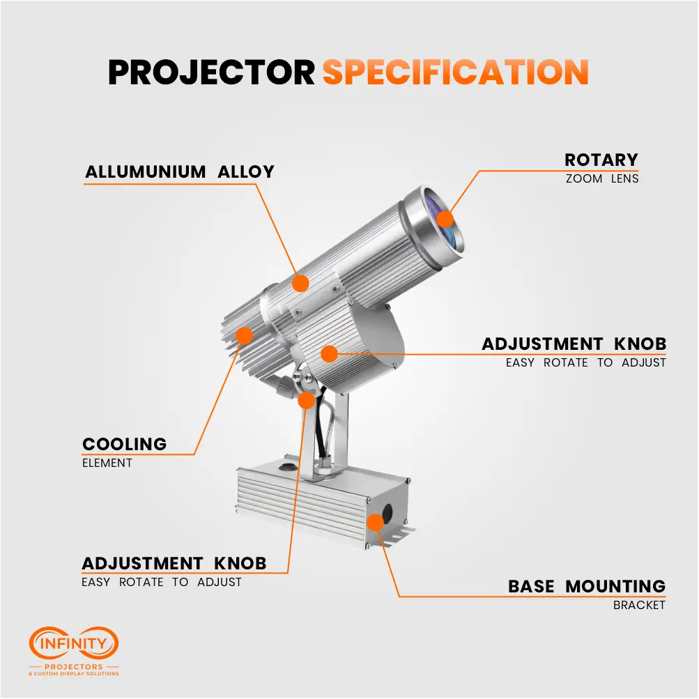 Spec callout diagram of indoor gobo projector showing rotary zoom lens, adjustment knobs and mounting bracket