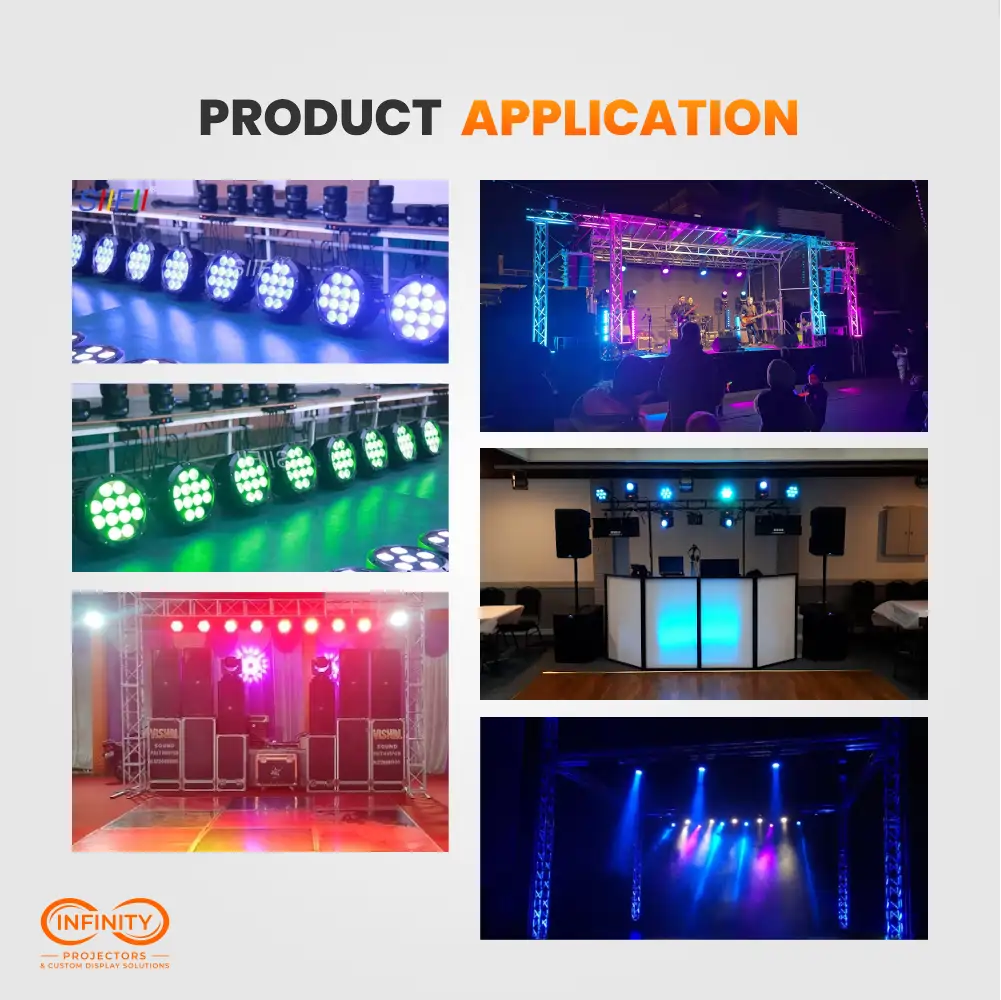 Application collage of LED par cans rigged on truss washing stages and DJ booths in blue, green and pink light