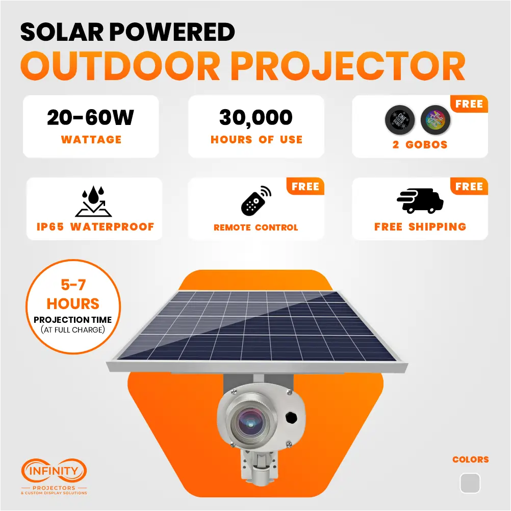 Feature infographic for solar-powered outdoor projector: 20-60W, IP65 waterproof, remote and 2 free gobos