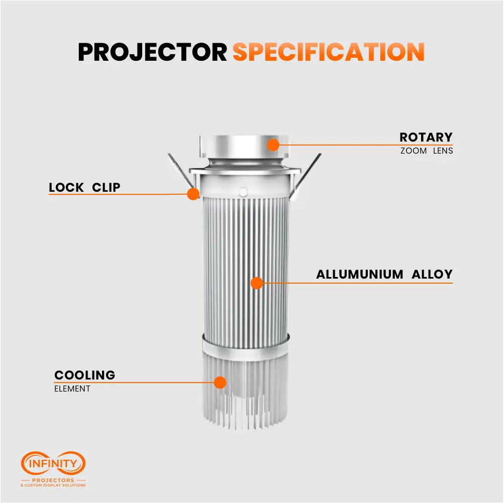 Spec diagram of the slim embedded gobo projector: rotary zoom lens, lock clips, aluminum body and cooling fins