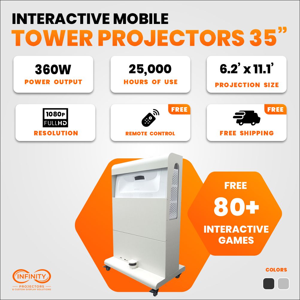 Spec highlights for the 35-inch interactive floor projector tower: 360W, 1080p, 6.2 x 11.1 ft projection, free remote