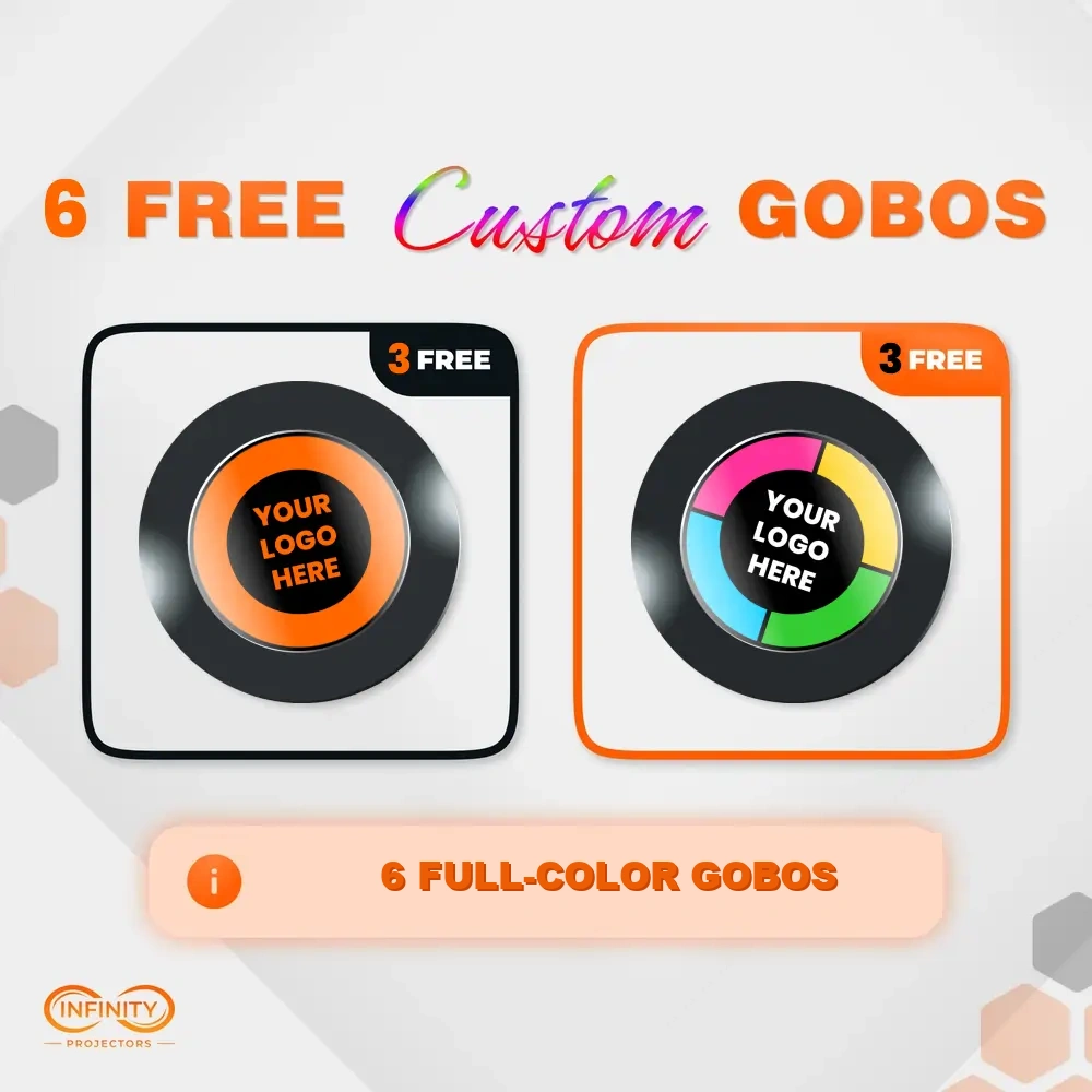 Promo graphic for 6 free custom gobos: 3 one-color and 3 full-color your-logo-here discs