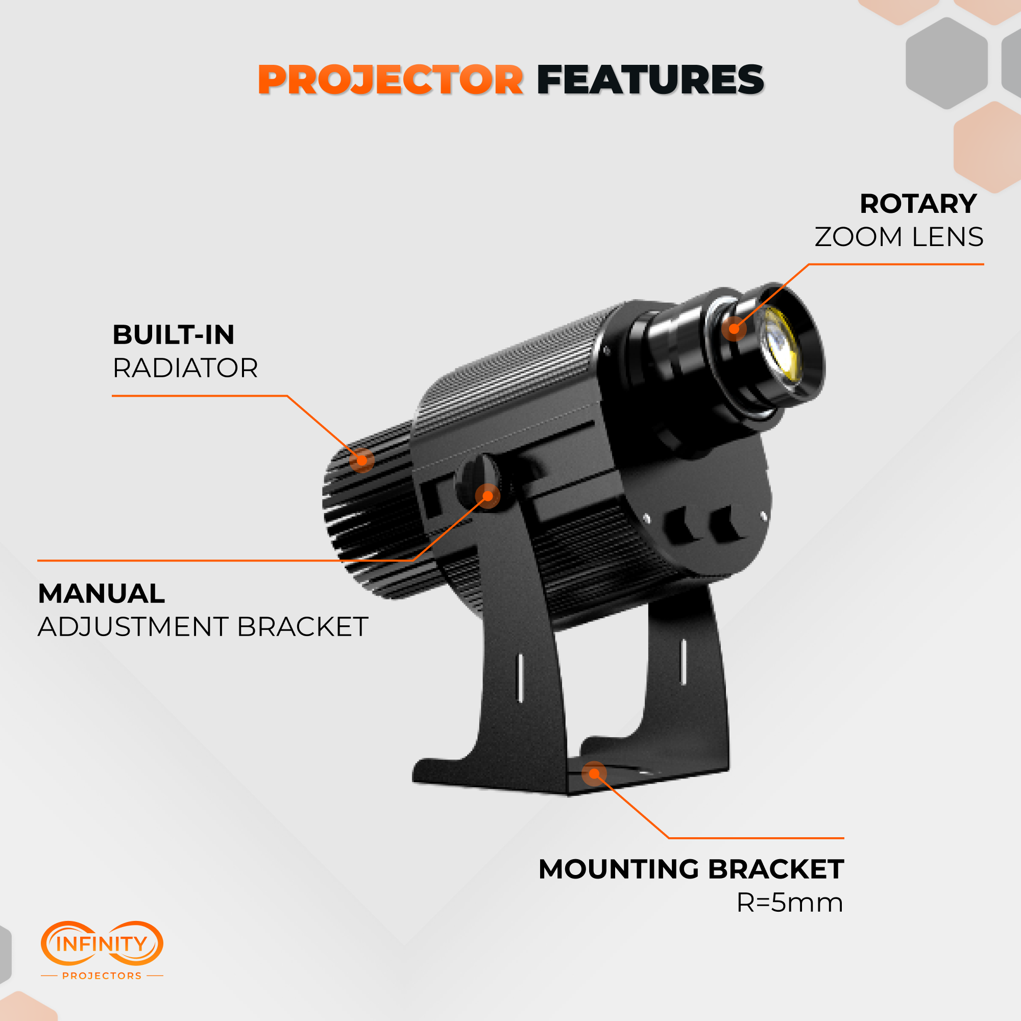 Feature callouts on rotating gobo projector: rotary zoom lens, built-in radiator and adjustment brackets