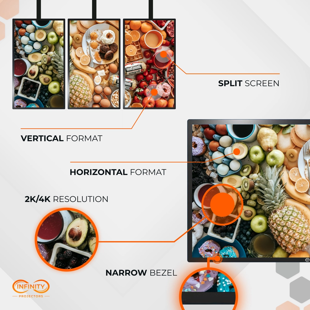 Narrow bezel display graphic comparing vertical, horizontal and split screen food menu layouts