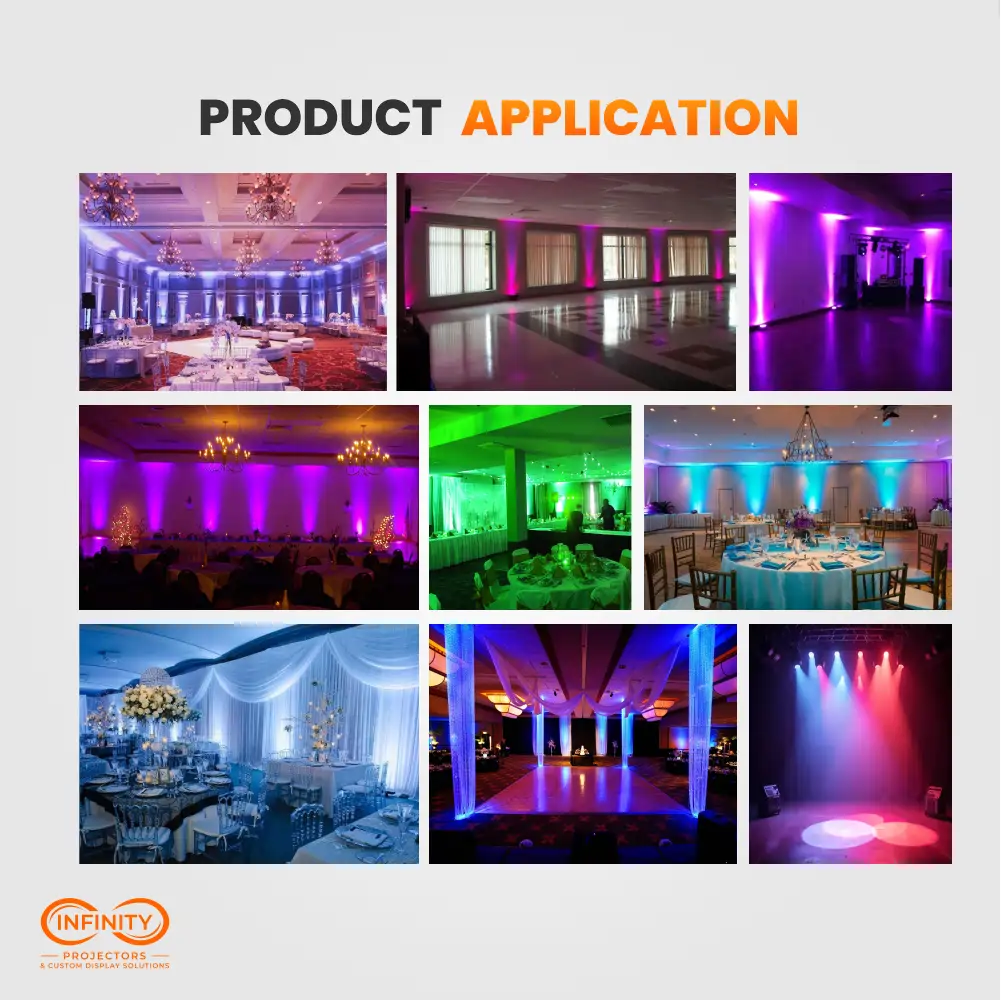 Collage of ballrooms and stages uplit in purple, pink, green, and blue by RGBW LED par wash lights