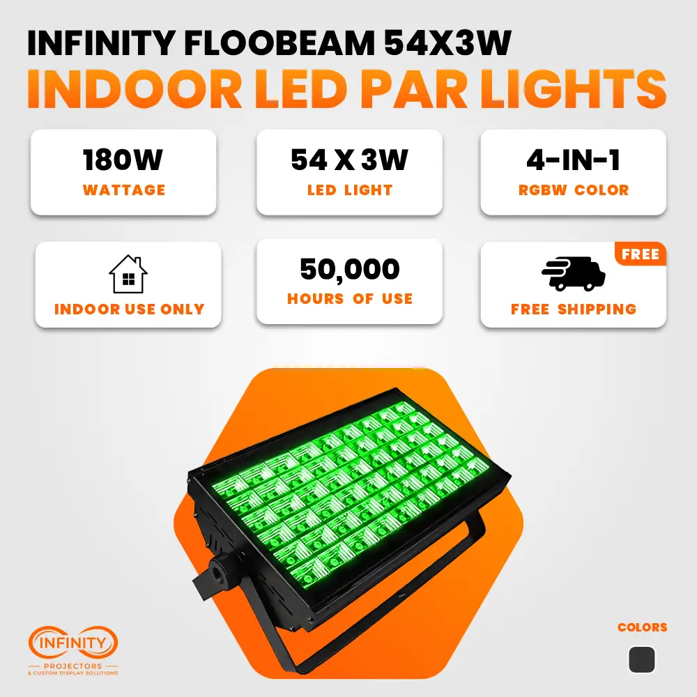 Infographic for the 180W LED wash panel: 54x3W LEDs, 4-in-1 RGBW color, indoor use, and free shipping