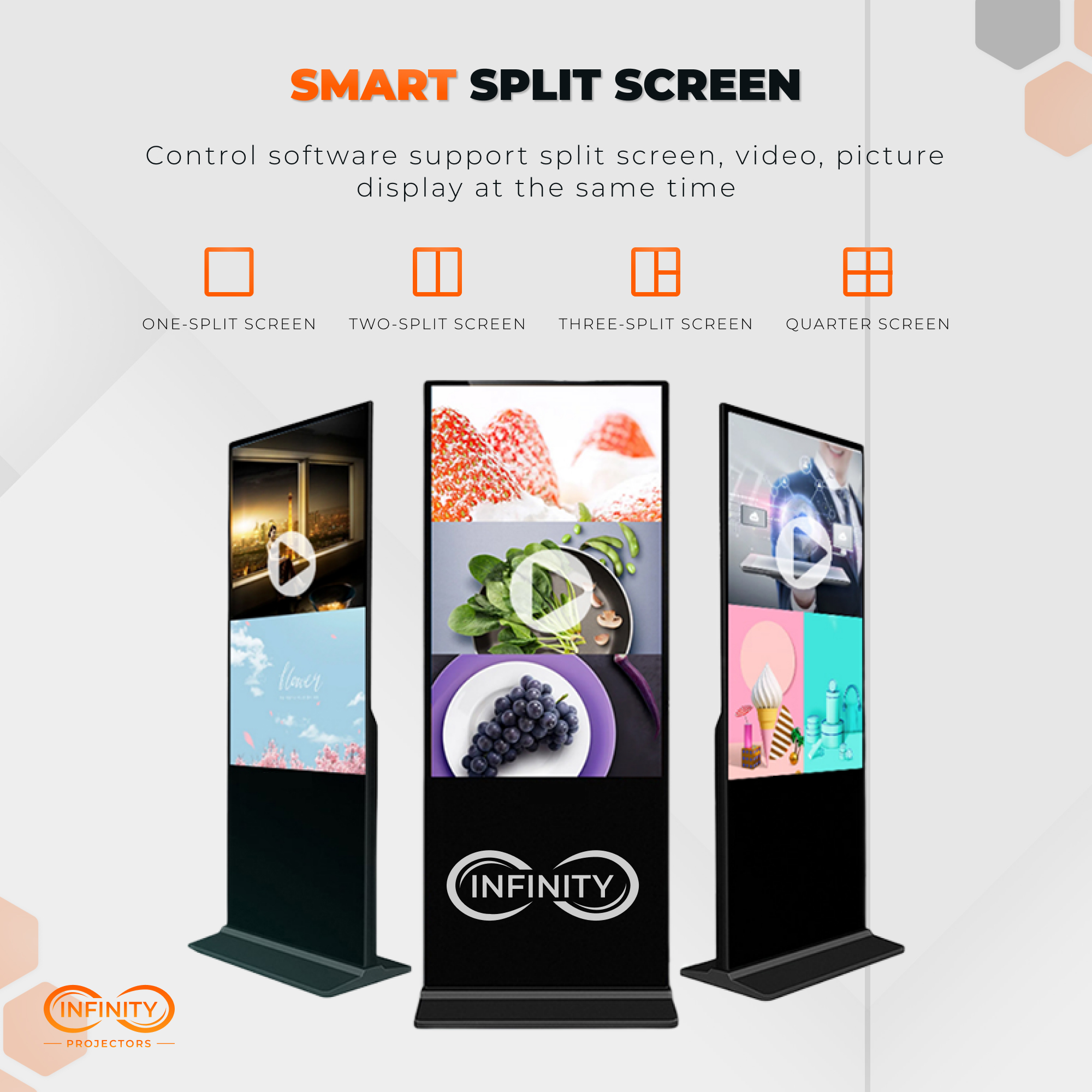 Smart split screen graphic showing floorstanding kiosks in one, two, three and quarter screen layouts