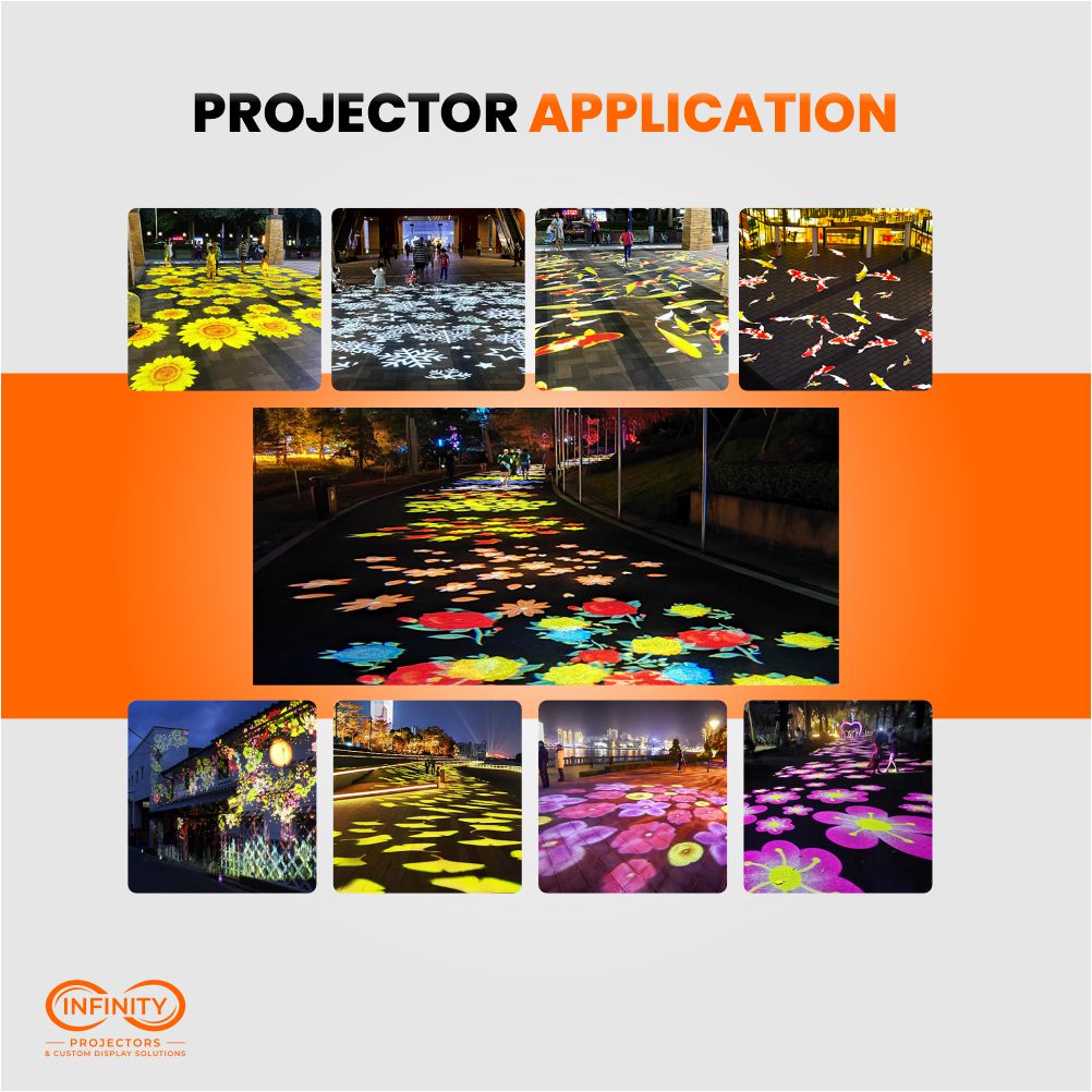 Gobo projector application collage: plazas and walkways lit with projected flowers, snowflakes and koi fish at night