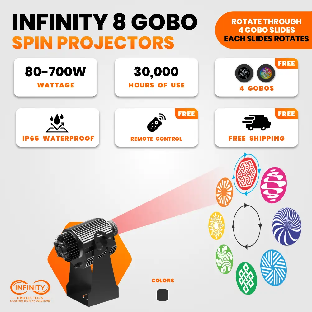 Feature infographic for the gobo spin projector: 80-700W, IP65, 30,000-hour lamp and rotating 4-gobo wheel
