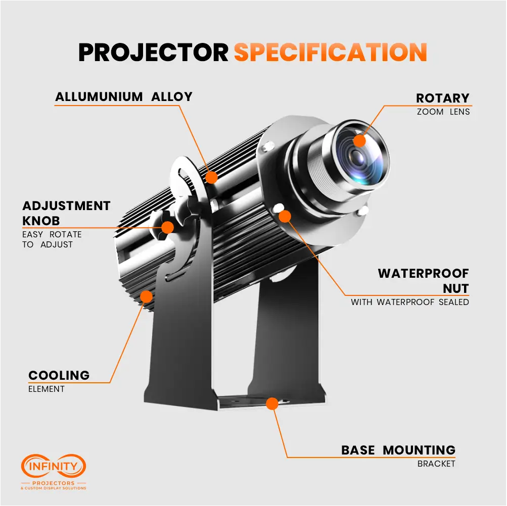 Labeled specification diagram of the outdoor gobo projector: rotary zoom lens, waterproof nut, cooling fins, bracket (150w-700w)