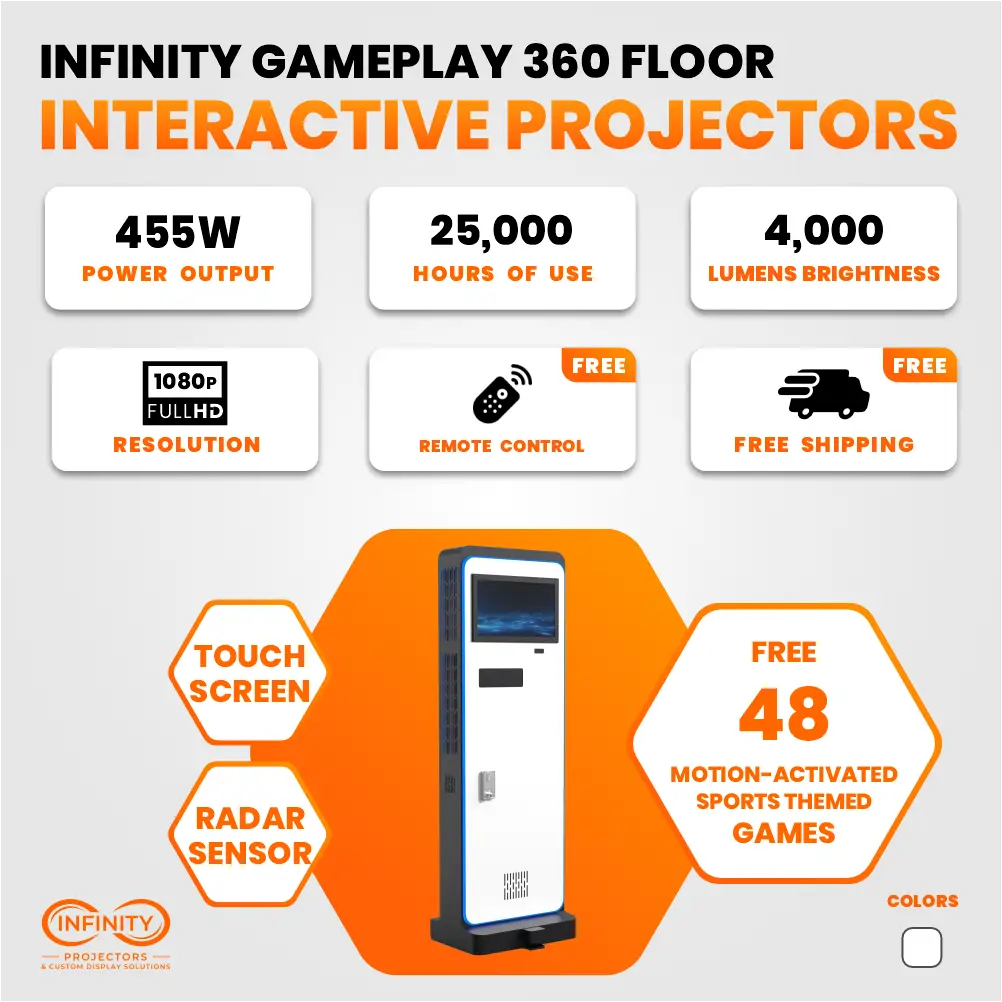 GamePlay360 feature infographic: 455W, 4,000 lumens, 1080p and 48 motion-activated sports games