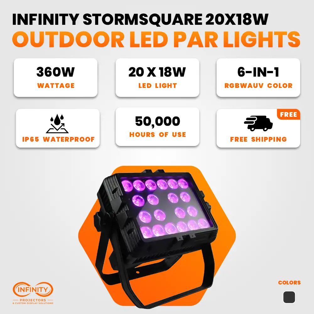 Feature card for the outdoor LED wash light: 360W, 20x18W 6-in-1 RGBWAUV LEDs, IP65 waterproof, free shipping