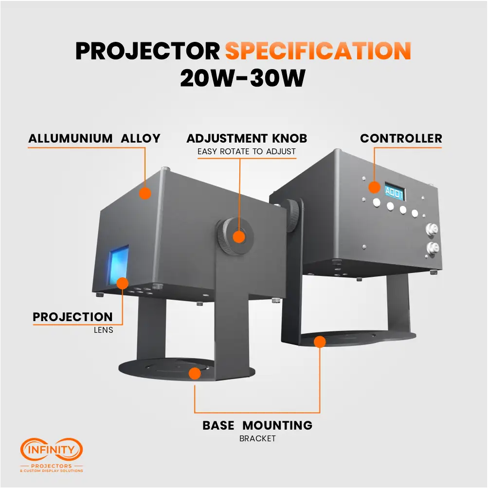 Spec callouts on box-style Starry Sky projector pair showing controller panel and mounting brackets